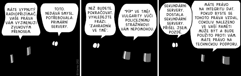 Díl 2257