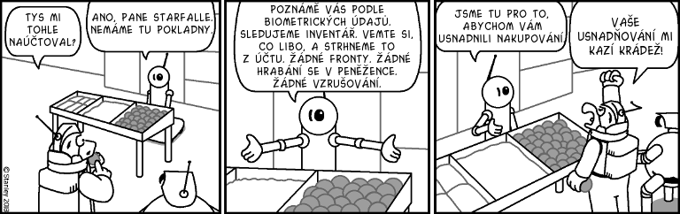Part 3094