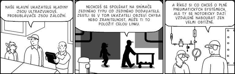 Part 4316