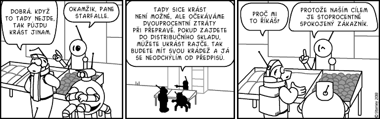 Part 3095