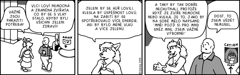 Part 1125