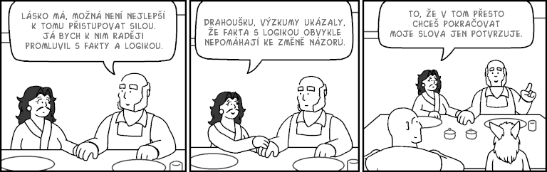 Part 4223