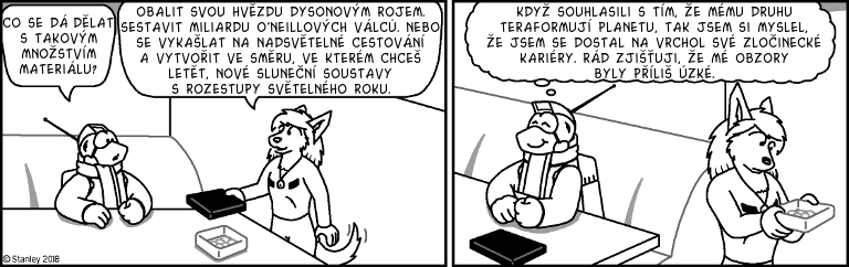 Part 3198