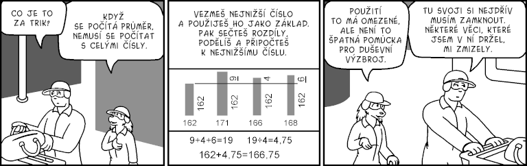 Part 4330