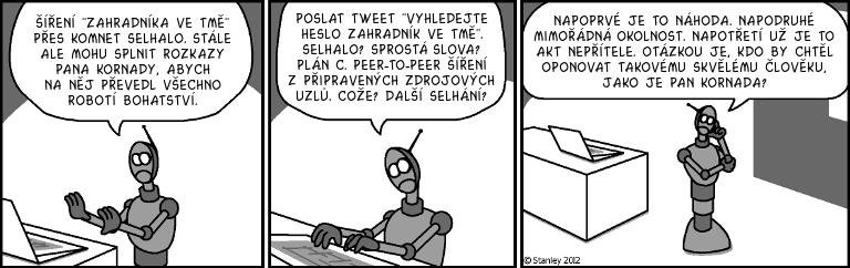 Part 2283
