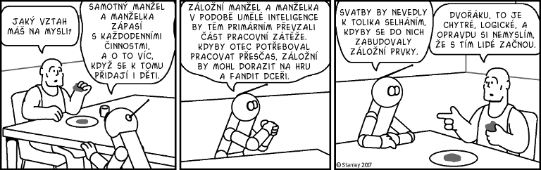 Part 3043