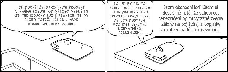 Part 4281