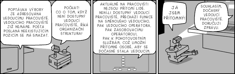 Part 3601