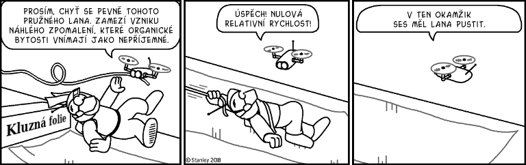 Part 3066