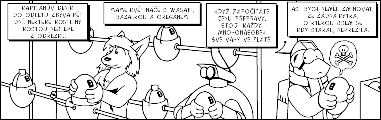 Part 3254