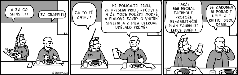 Part 2901
