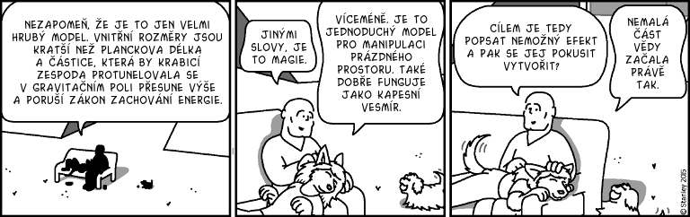 Part 2745
